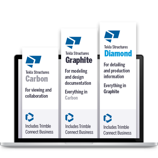 Tekla Structures prenumerationslicenser