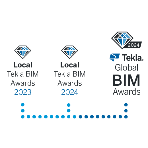 Tekla BIM Awards schedule