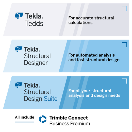 Tekla analysis and design subscription plans for Tekla Structural Designer and Tekla Tedds