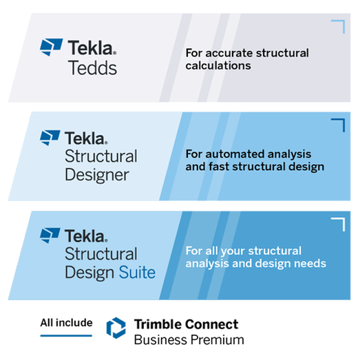 Subscription plans for Tekla Analysis & Design products
