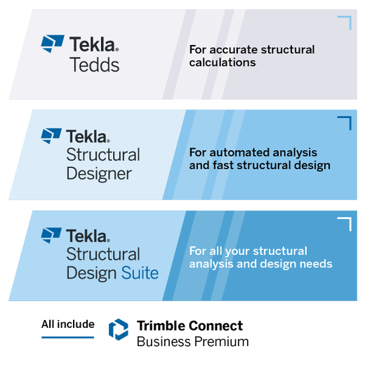 Tekla Tedds, Tekla Structural Designer, Tekla Structural Designer Suite