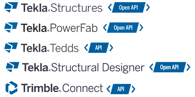 Tekla APIs