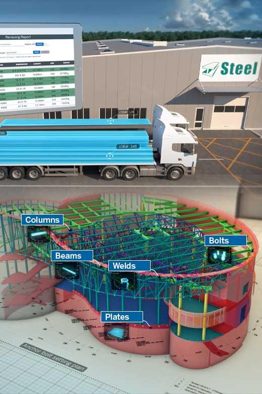 Tekla PowerFab complete and connected steel fabrication management