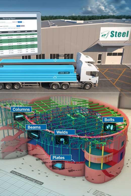 การจัดการการแปรรูปเหล็กที่ครบถ้วนและเชื่อมต่อกันของ Tekla PowerFab