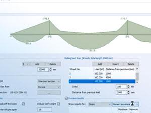 Rolling load analysis