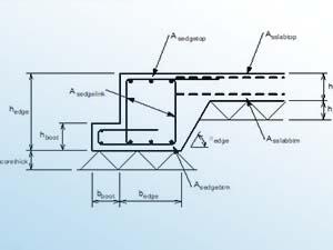 Calculation print out of raft foundation