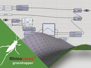 Обмен данными между Tekla и Grasshopper