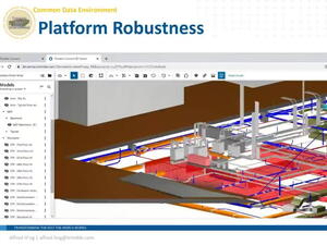 Integrated project workflow with Common Data Environment (CDE) - A MNDRF Research Project